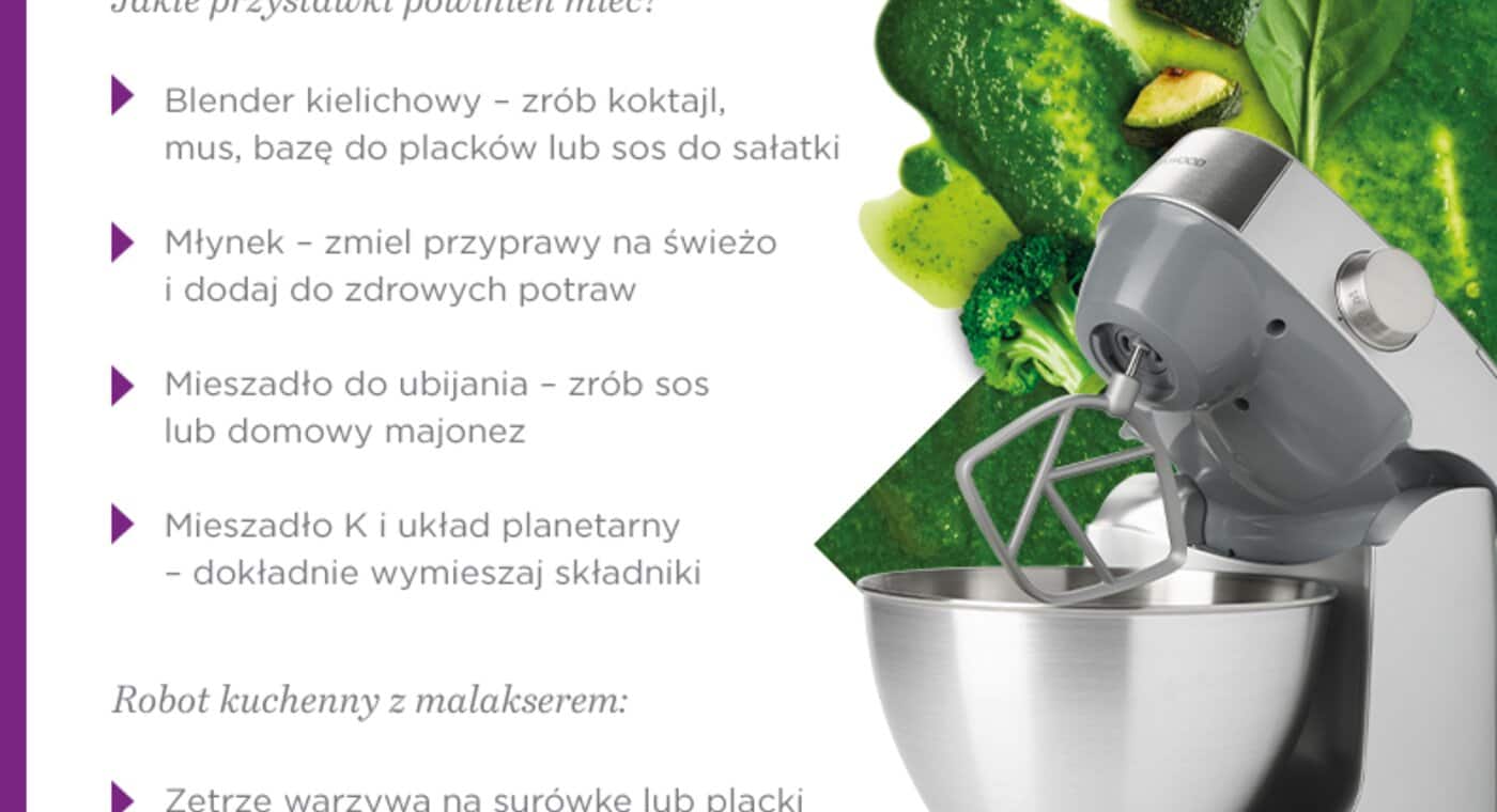 Robot kuchenny, twój pomocnik przy zdrowej diecie - infografika
