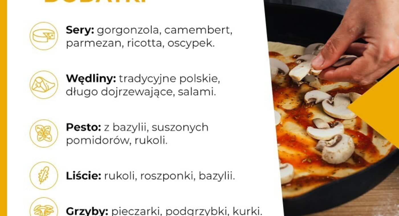 Pizza domowa – dodatki - infografika.