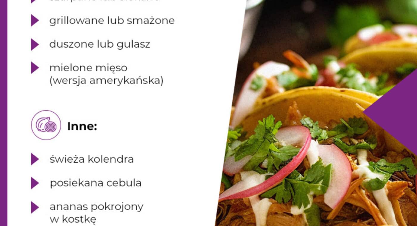 Dodatki do meksykańskiego taco - infografika.