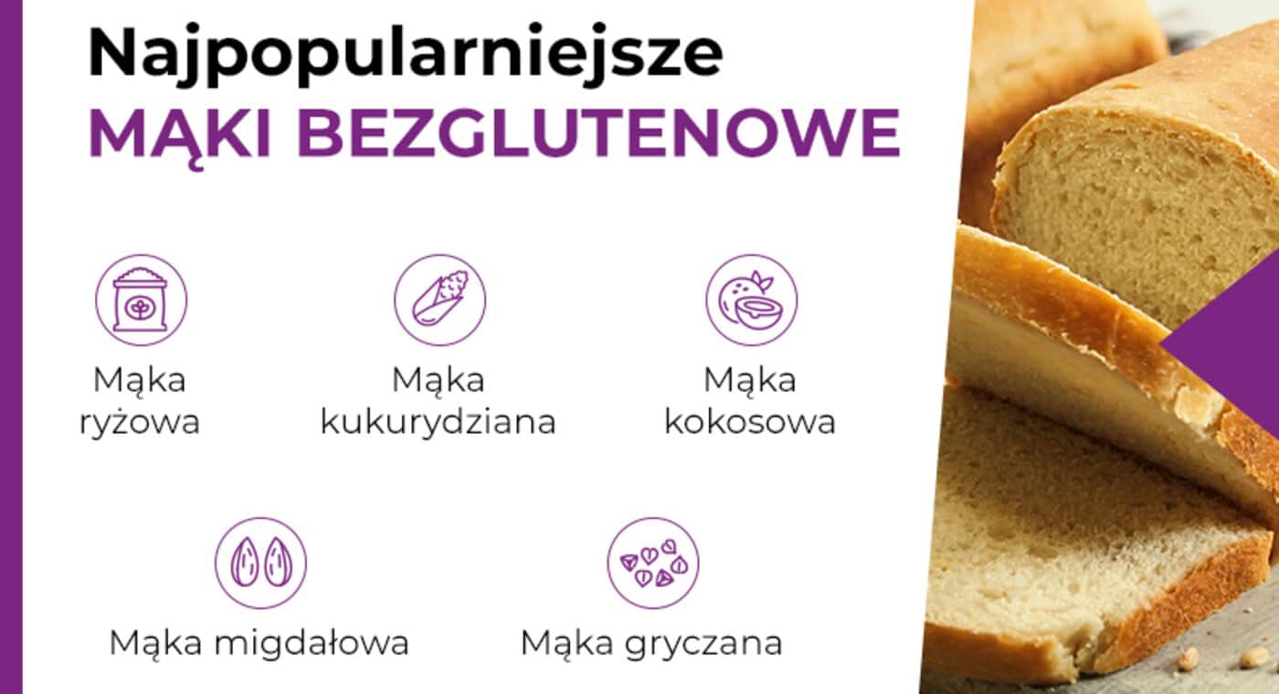 Najpopularniejsze mąki bezglutenowe - infografika.