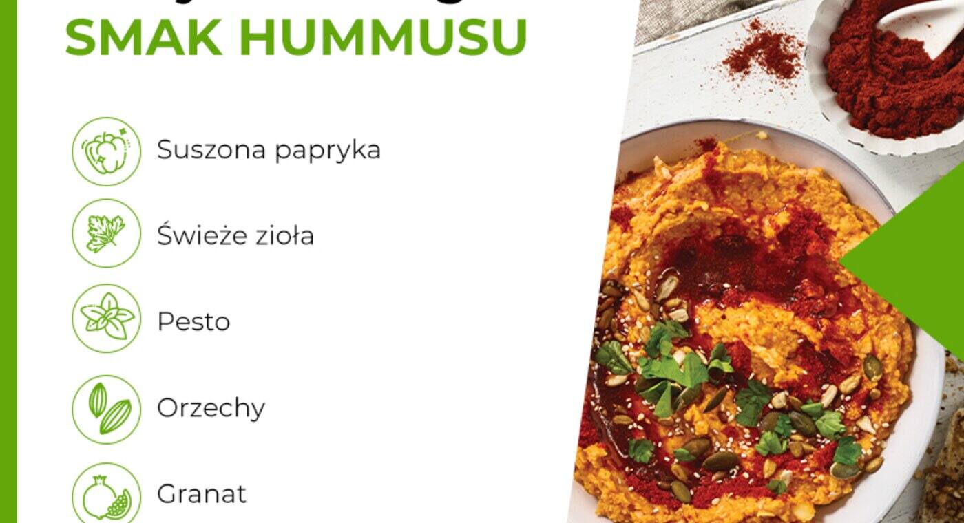 Pyszne dodatki, którymi wzbogacisz smak hummusu - infografika.
