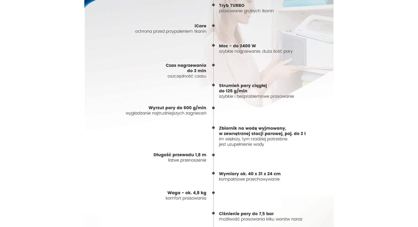 pl_ADP-ImB_jakie-zelazko-kupic-zelazko-parowe-czy-generator-pary-z-generatorem2-infografika-1_SM.png