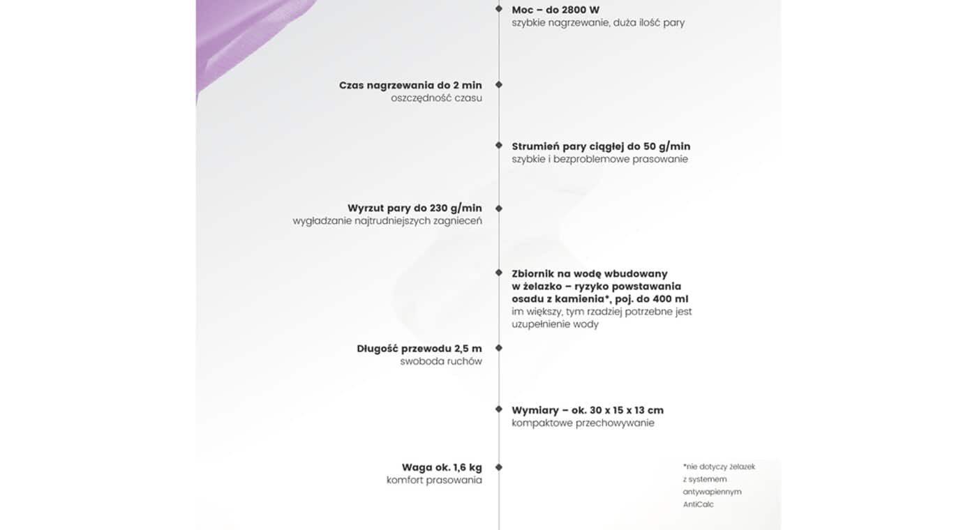 pl_ADP-ImB_jakie-zelazko-kupic-zelazko-parowe-czy-generator-pary-parowe2-infografika_SM.png