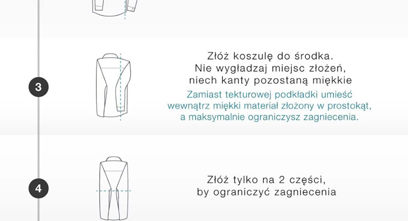 pl_ADP-ImB_jak-skada-koszule-infografika_SM.jpg