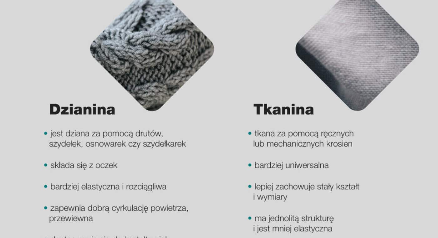 Czym się różni tkanina od dzianiny?