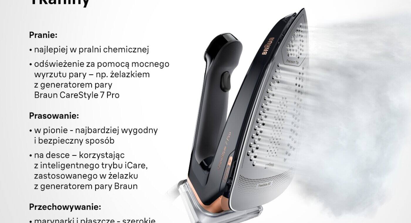 Pielęgnacja wełny, tkaniny - infografika