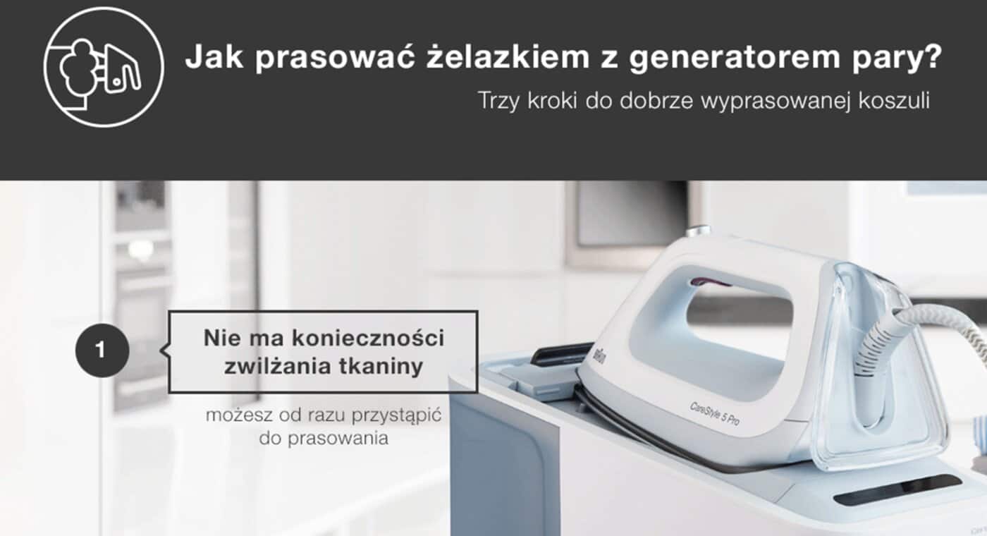 pl_ADP-ImB_jak-prasowac-koszule-zelazkiem-z-generatorem-infografika-1_SM.png