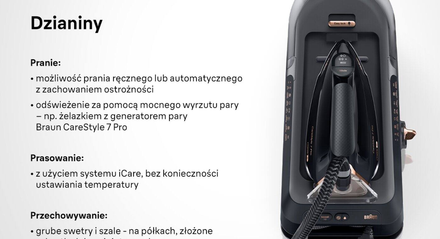 Pielęgnacja wełny, dzianiny - infografika