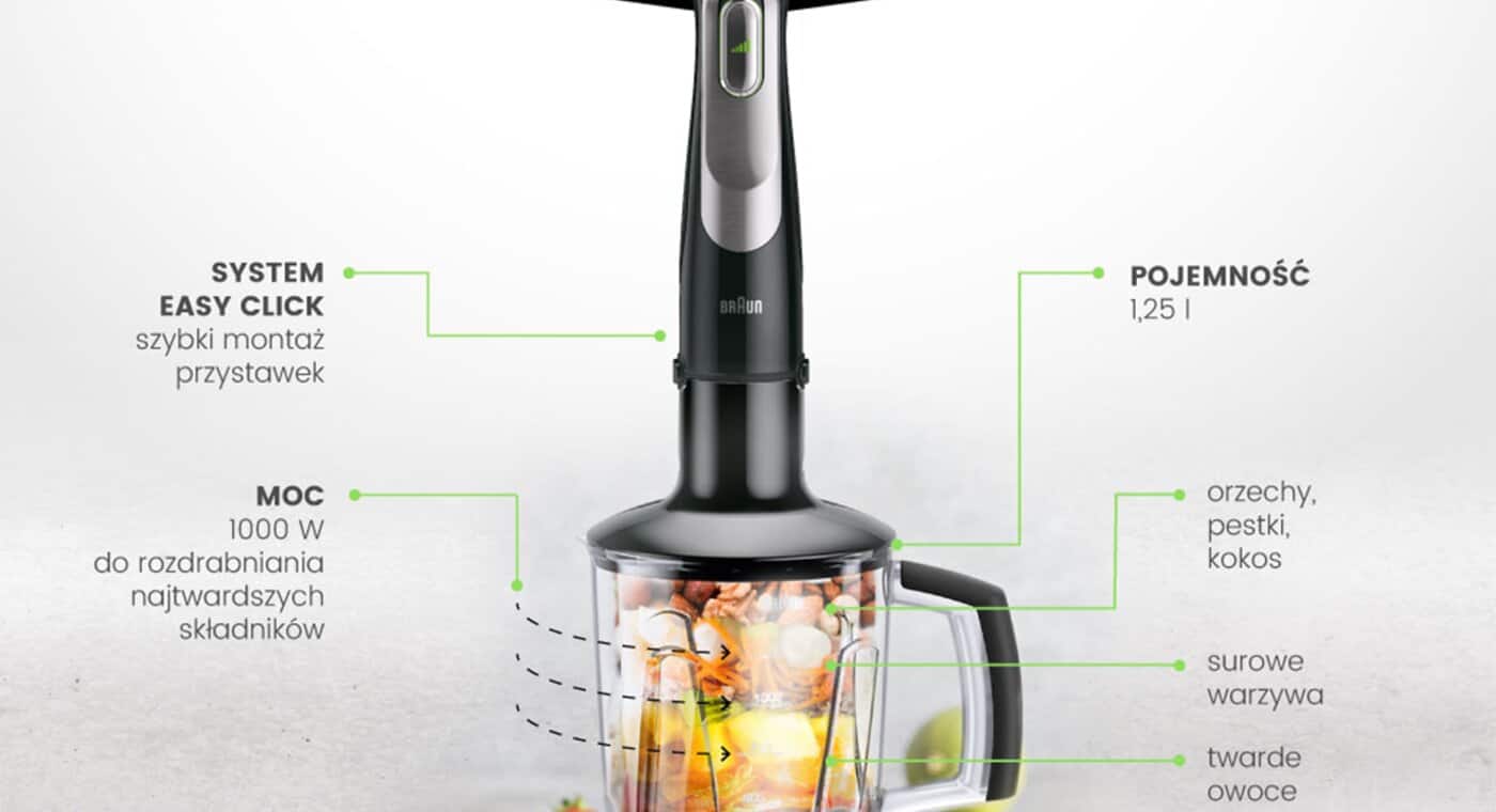 pl_ADP-ImB_jaki-blender-do-kruszenia-lodu-i-mrozonek-infografika_SM.png