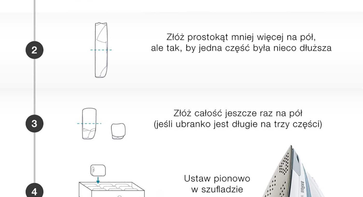 pl_ADP-ImB_jak-skada-ubranka-dzieciece-metod-kun-mari-infografika_SM.jpg