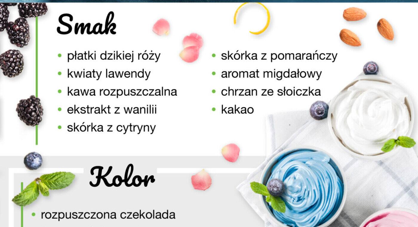 Dodatki do bitej śmietany