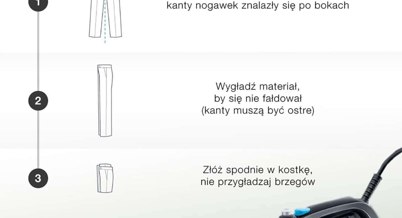 pl_ADP-ImB_jak-skada-spodnie-w-kant-infografika_SM.jpg