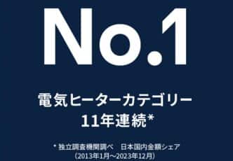 国内販売金額シェアNo.1ブランド