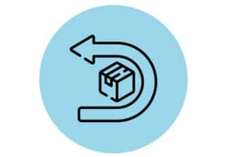 Devoluciones fáciles y rápidas