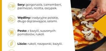 Pizza domowa – dodatki - infografika.