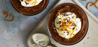 KW Article_Failproof Dessert Idea_Desktop_6.jpg