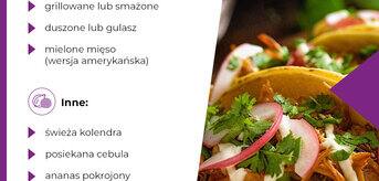 Dodatki do meksykańskiego taco - infografika.