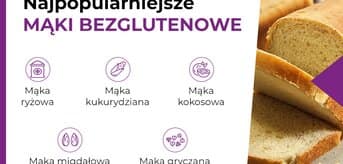 Najpopularniejsze mąki bezglutenowe - infografika.