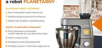 Robot kuchenny a robot planetarny - porównanie