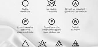 symbole czyszczenia chemicznego