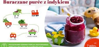 pl_ADP-ImB_buraczane-pure-z-indykiem_SM.png