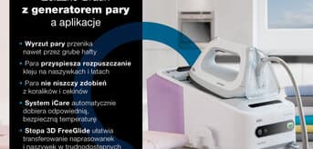 Zalety żelazka z generatorem pary a aplikacje - infografika