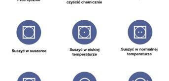 Czy wiesz, jak wygląda symbol