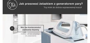 pl_ADP-ImB_jak-prasowac-koszule-zelazkiem-z-generatorem-infografika-1_SM.png