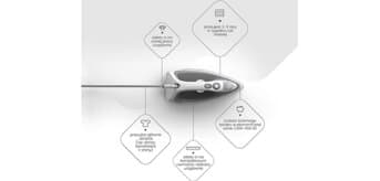 pl_ADP-ImB_jakie-zelazko-kupic-zelazko-parowe-czy-generator-pary-parowe1-infografika_SM.png