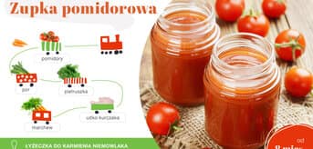 zupka pomidorowa