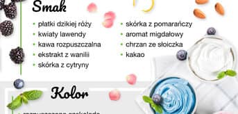 Dodatki do bitej śmietany