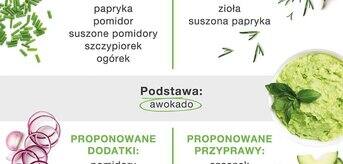 kolorowe pasty kanapkowe dla dzieci