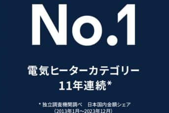 国内販売金額シェアNo.1ブランド