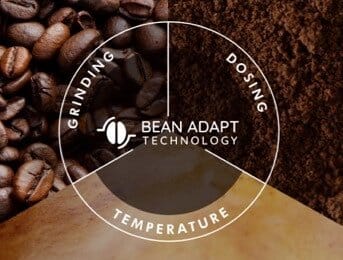 手动咖啡豆适配技术