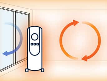 冷気をさえぎる場所に置く