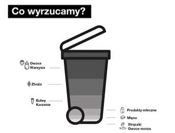 Czy wiesz że: