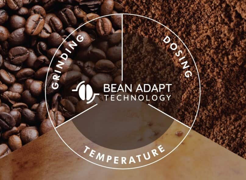 Unleash the soul of your coffee beans.