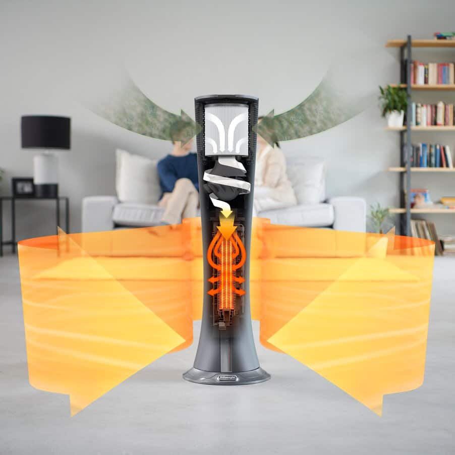 Gentle,Enveloping Warmth