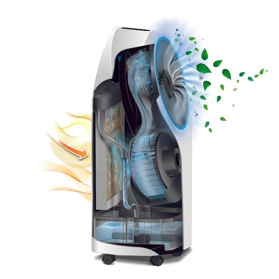 Evaporative Air Coolers, Portable Evaporative Air Cooler, undefined, White