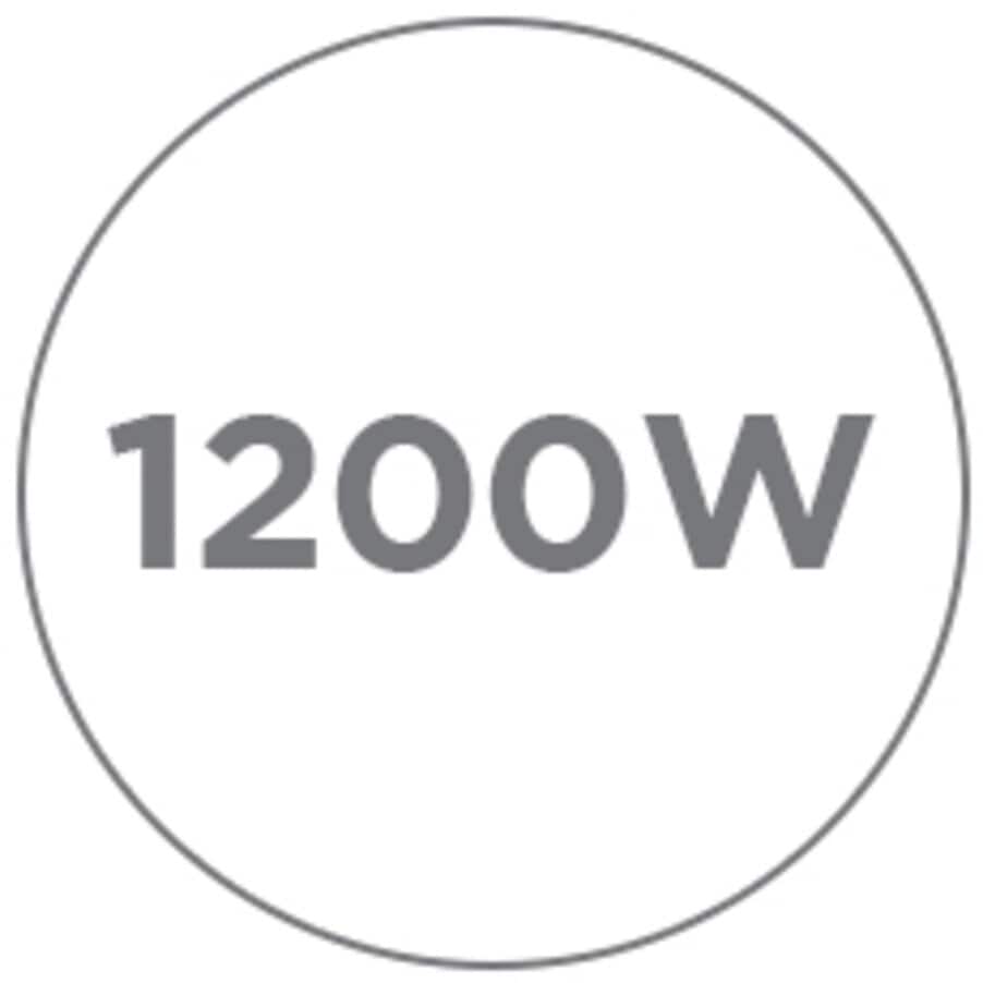 The power to express your creativity