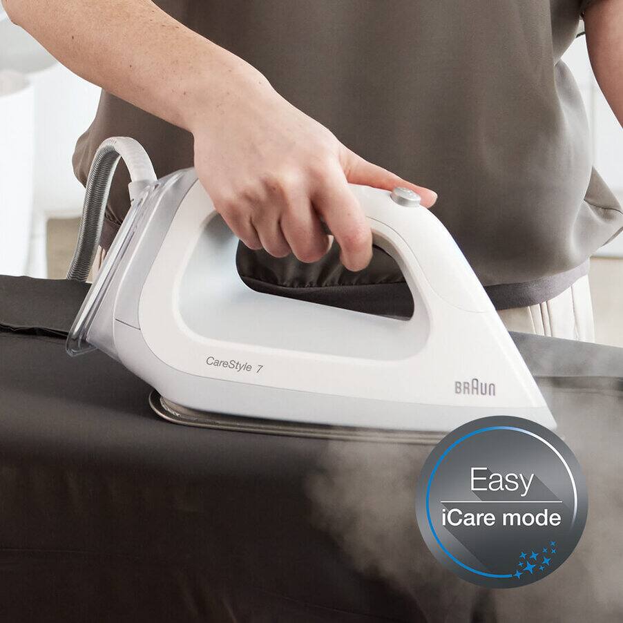 Smart iCare and Eco mode