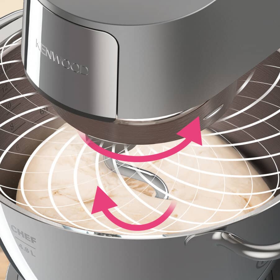 A keverék minden összetevője