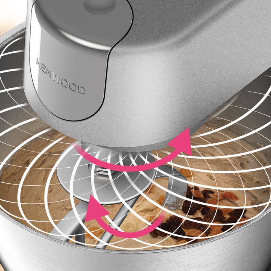 Every ingredient in the mix