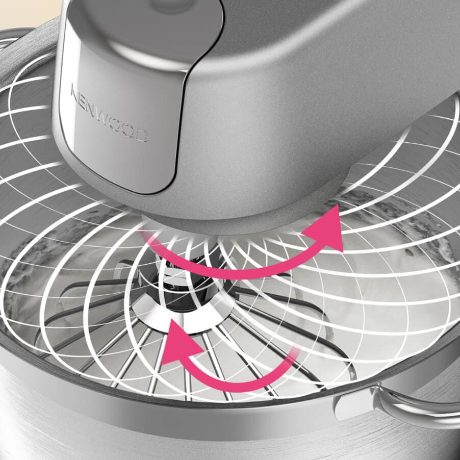 Every ingredient in the mix