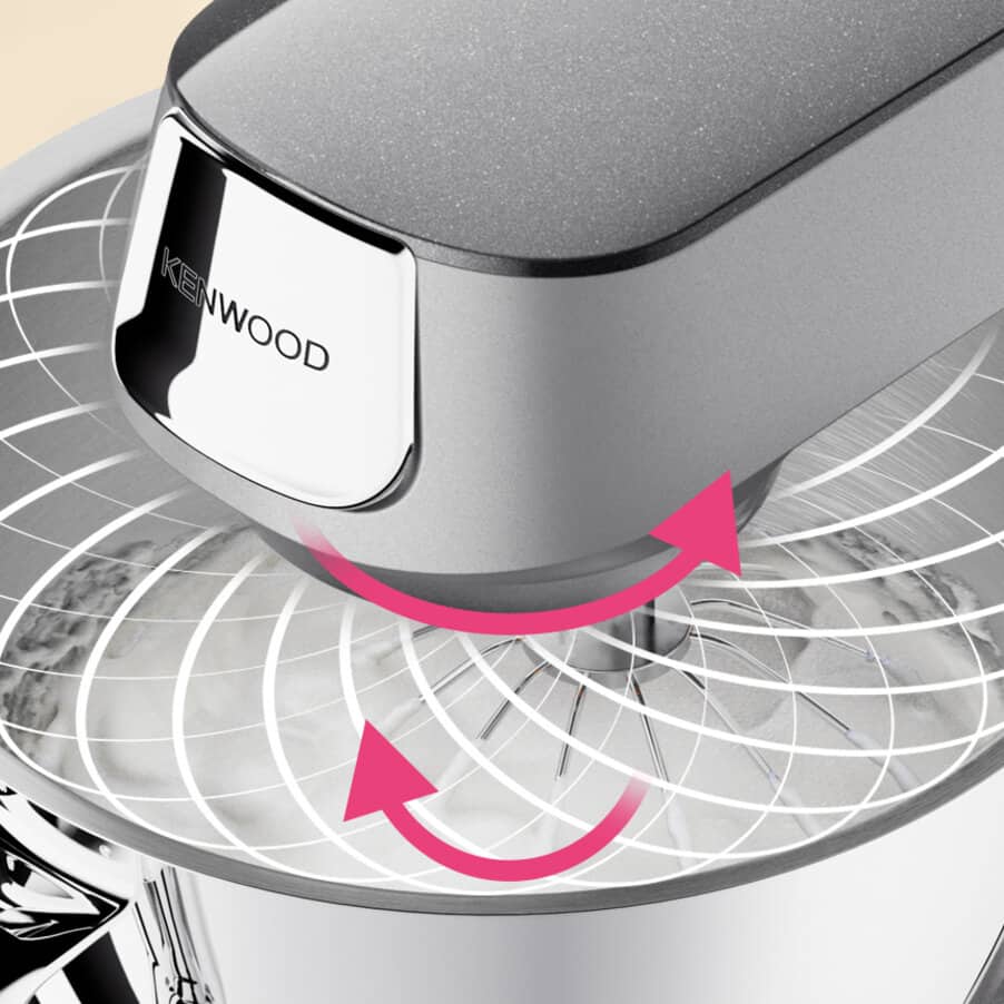 A keverék minden összetevője