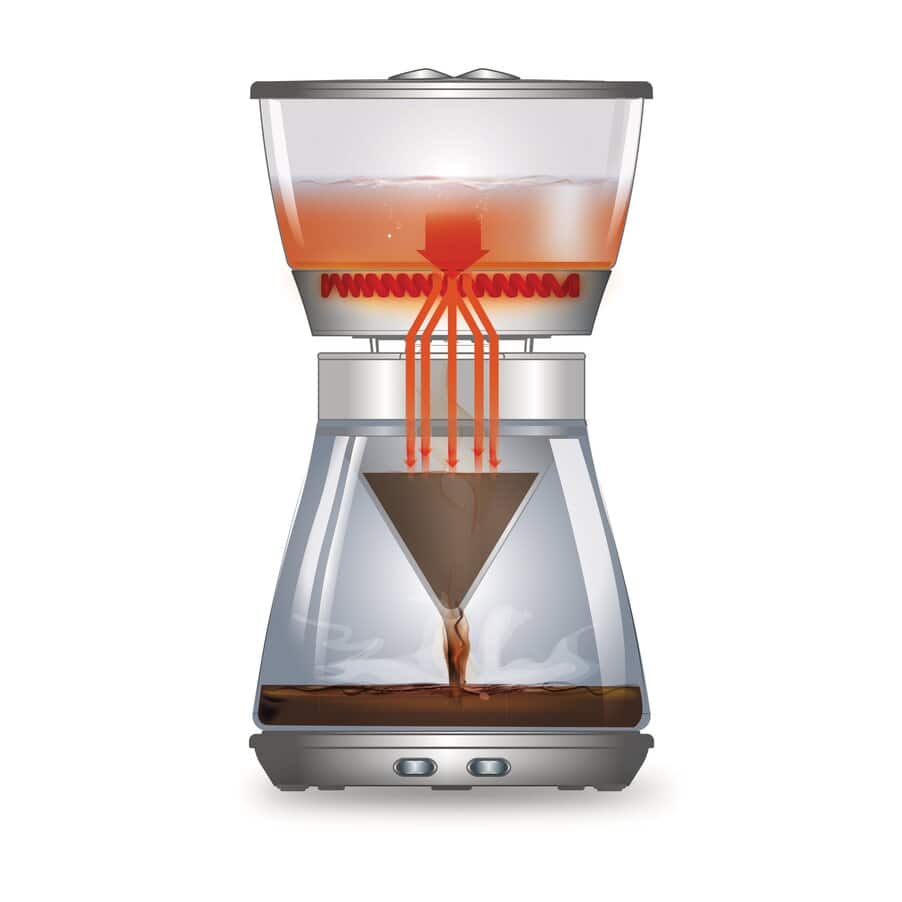 Pour Over with Pulsing Showerhead