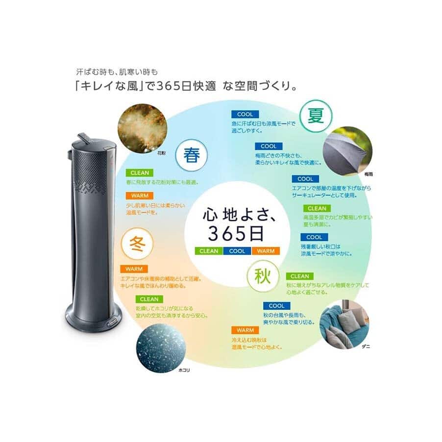 デロンギ 空気清浄機能付きファン HFX85W14C | De'Longhi JP