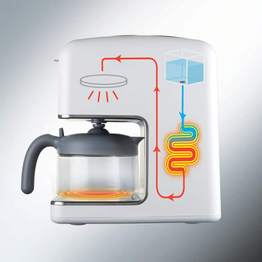 デロンギ ブラン コーヒーメーカー デロンギ ブラン (blanc) シリーズ登場。 濃厚で艶やかな白と