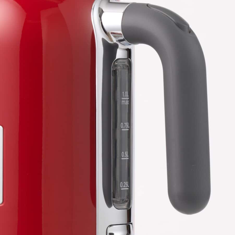 見やすい水量計