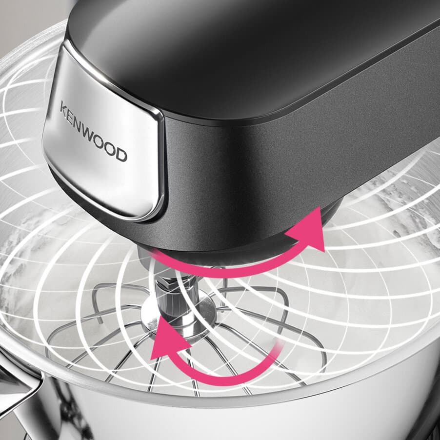 Every ingredient in the mix